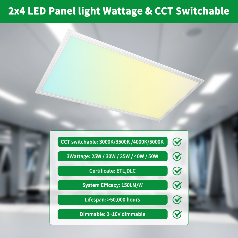 2x4FT LED Panel Lights 120-277Vac 50W (5 Watts) 5000K (4 CCT) 0-10V Dim 6500LM 2PK