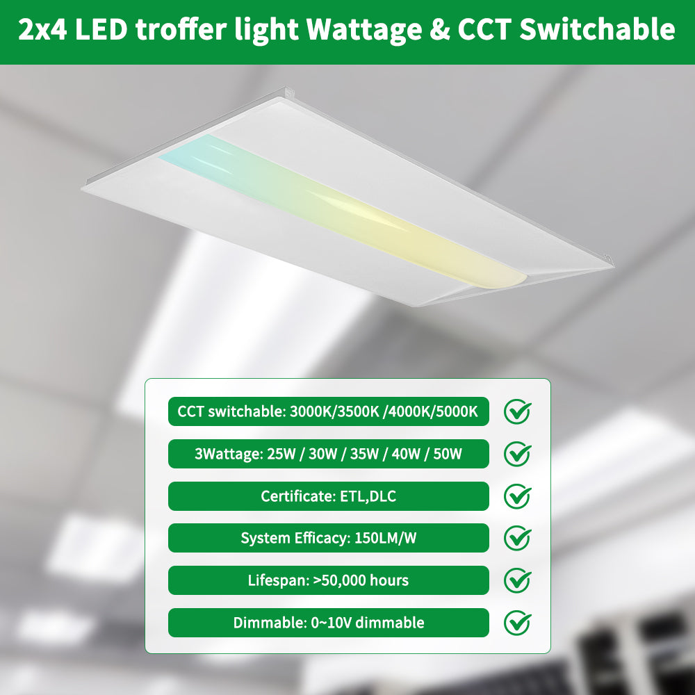 2x4FT LED Troffer Lights with Emergency Battery Backup 120-277Vac 50W (5 Watts) 5000K(4 CCT) 0-10V Dim 7500LM 2PK